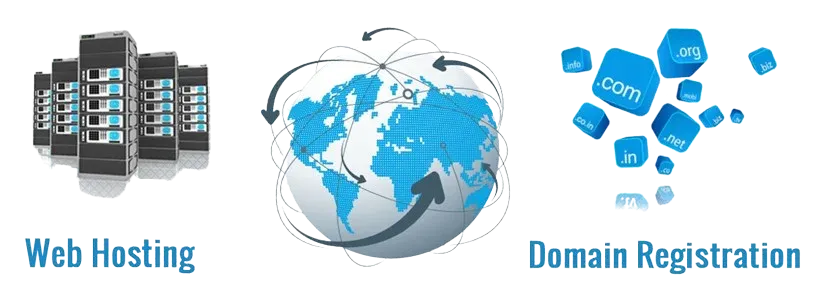 Difference between Hosting and Domain